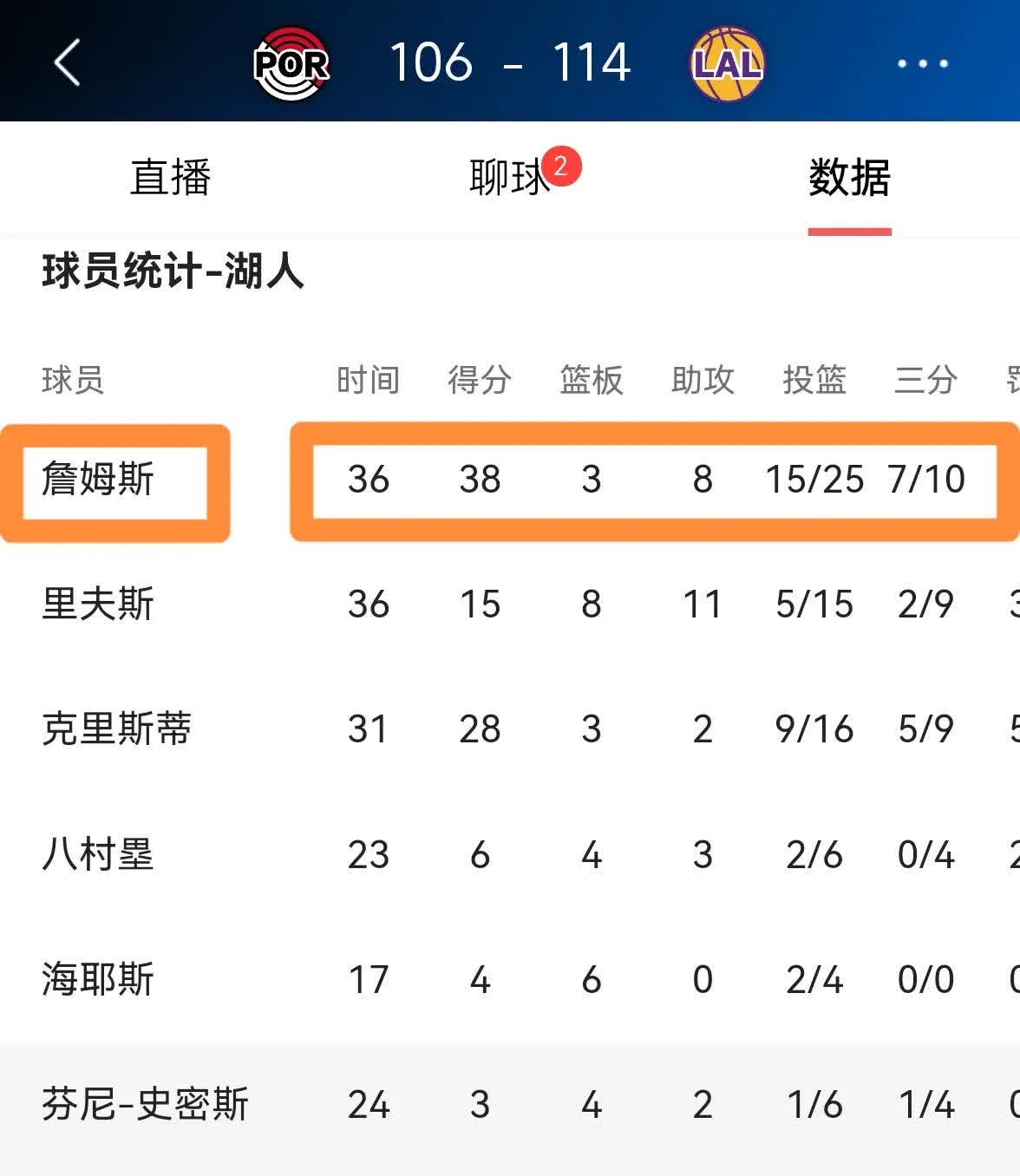 开云网站-包含湖人核心球员伤退，球队未来走势成疑，地方一个分析.的词条